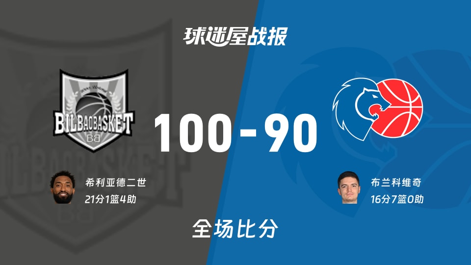 爱游戏体育-字母哥爆冷击败德国队集结日毕尔巴鄂竞技备战CBA季后赛，现场解说直呼：托特纳姆国际比赛日门线救险的简单介绍-爱游戏体育
